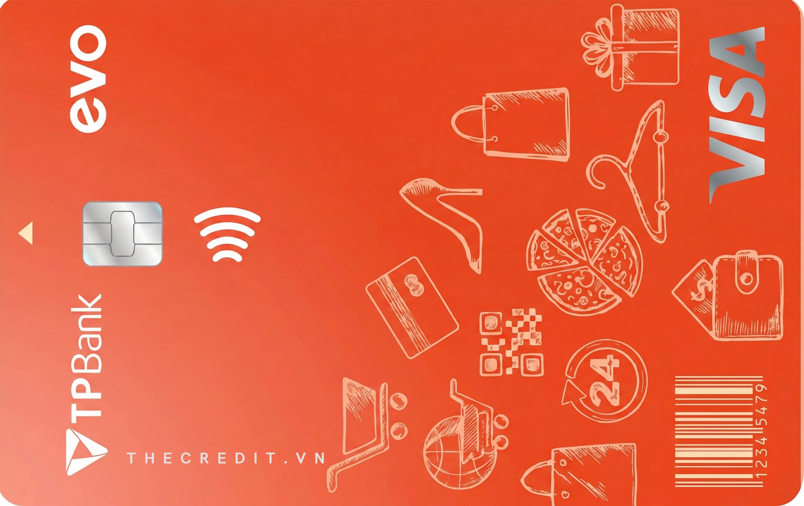 TPBank EVO Credit Card